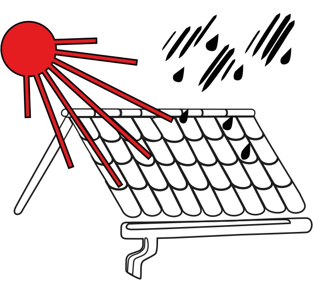 Logo Dällenbach AG